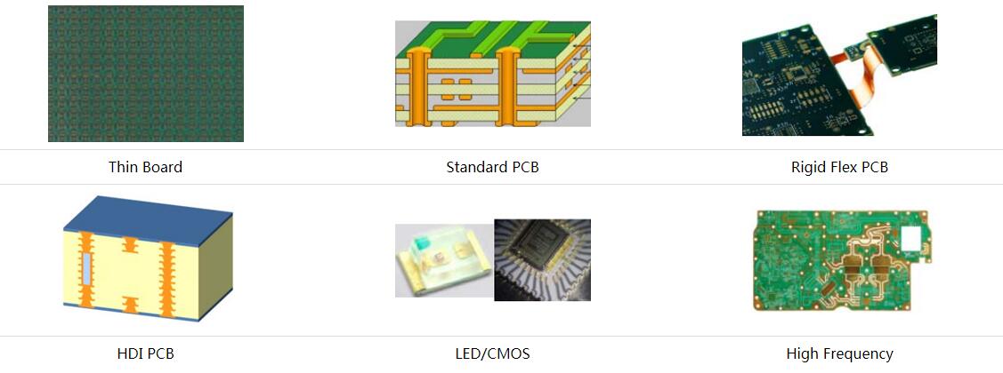 Wintech: Leading Chinese PCB Manufacturer